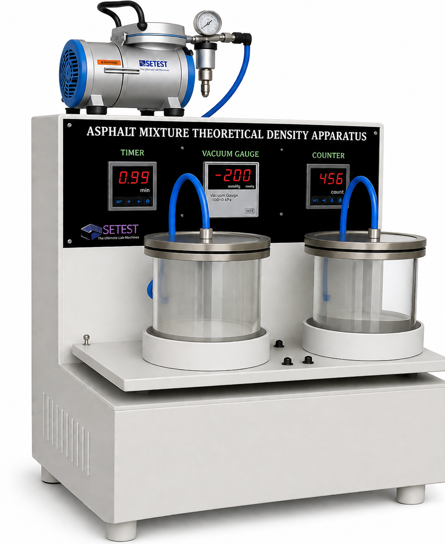 Asphalt Mixer Theoretical Density Meter manufacturers